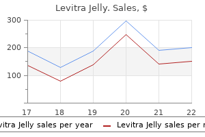 buy discount levitra jelly 20mg line