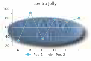 buy levitra jelly 20mg on line