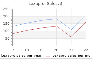 buy 20mg lexapro fast delivery