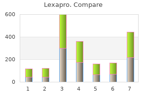 discount lexapro 20 mg without prescription