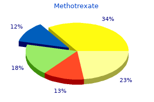 generic 10 mg methotrexate otc