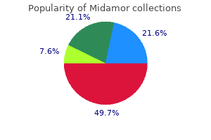 buy 45mg midamor