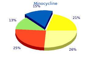 purchase 50 mg minocycline with visa