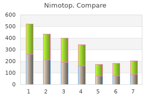 purchase nimotop 30mg on-line