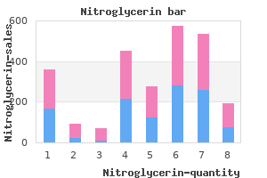 buy nitroglycerin 2.5 mg low price