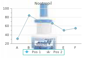 order nootropil 800 mg without a prescription