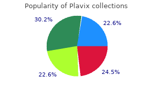 generic plavix 75 mg overnight delivery