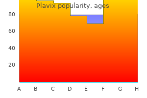 purchase plavix 75mg without prescription