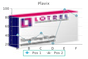 plavix 75 mg on line