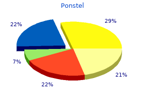 trusted ponstel 250mg