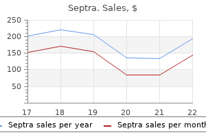 buy septra 480mg online