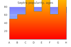 buy 480mg septra fast delivery