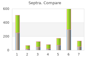 generic septra 480 mg free shipping