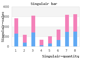 order singulair 10mg line