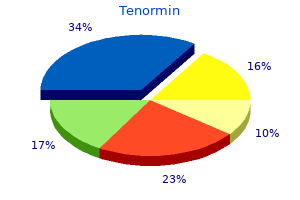 discount tenormin 100mg without prescription