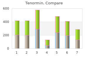 cheap 100 mg tenormin