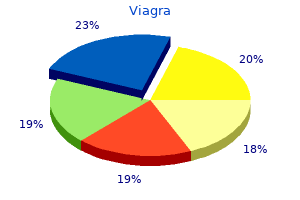 viagra 100 mg cheap