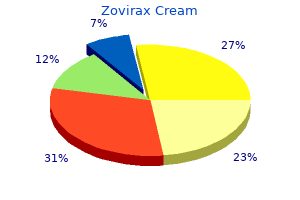 buy zovirax cream 5 gm with amex