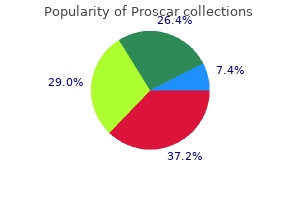 discount proscar 5mg visa