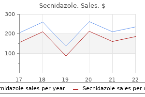 secnidazole 1gr on line