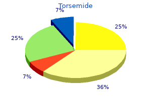 effective torsemide 10mg