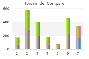 10mg torsemide fast delivery