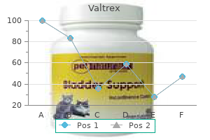 valtrex 500 mg without prescription