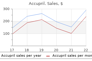 generic 10mg accupril with visa