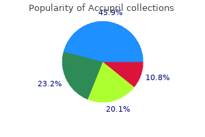 order accupril 10mg with visa