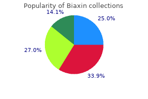 buy cheap biaxin 500 mg on-line