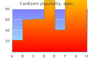 generic 180 mg cardizem