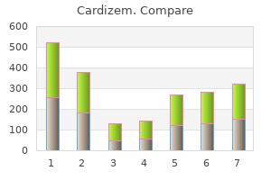 purchase cardizem 120 mg on line