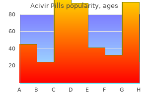 order acivir pills 200mg online