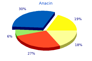 anacin 525mg visa