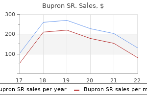 buy bupron sr 150mg low price