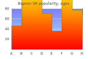 bupron sr 150 mg on line