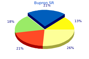 purchase 150 mg bupron sr amex