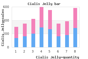 order cialis jelly 20 mg without a prescription