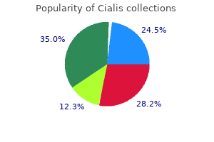 generic cialis 10 mg on line