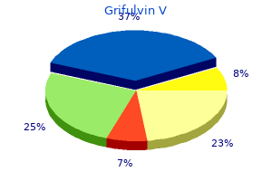 generic grifulvin v 250mg overnight delivery