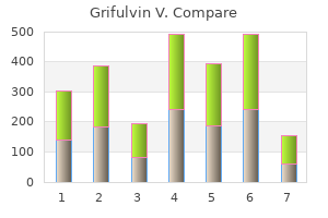 purchase grifulvin v 250 mg without a prescription