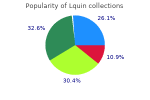 buy discount lquin 250 mg on line