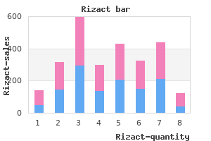 purchase 10 mg rizact with mastercard