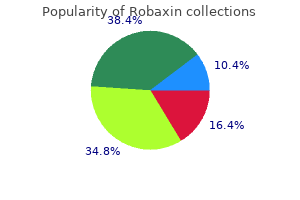 cheap robaxin 500 mg without a prescription