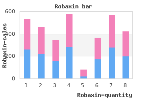 discount robaxin 500mg without a prescription