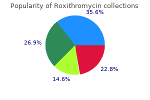 purchase roxithromycin 150 mg on line