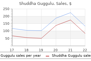 purchase 60 caps shuddha guggulu