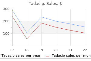 buy 20 mg tadacip overnight delivery