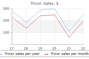 purchase tricor 160mg line