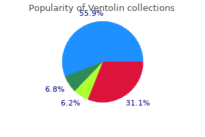 generic ventolin 100 mcg mastercard